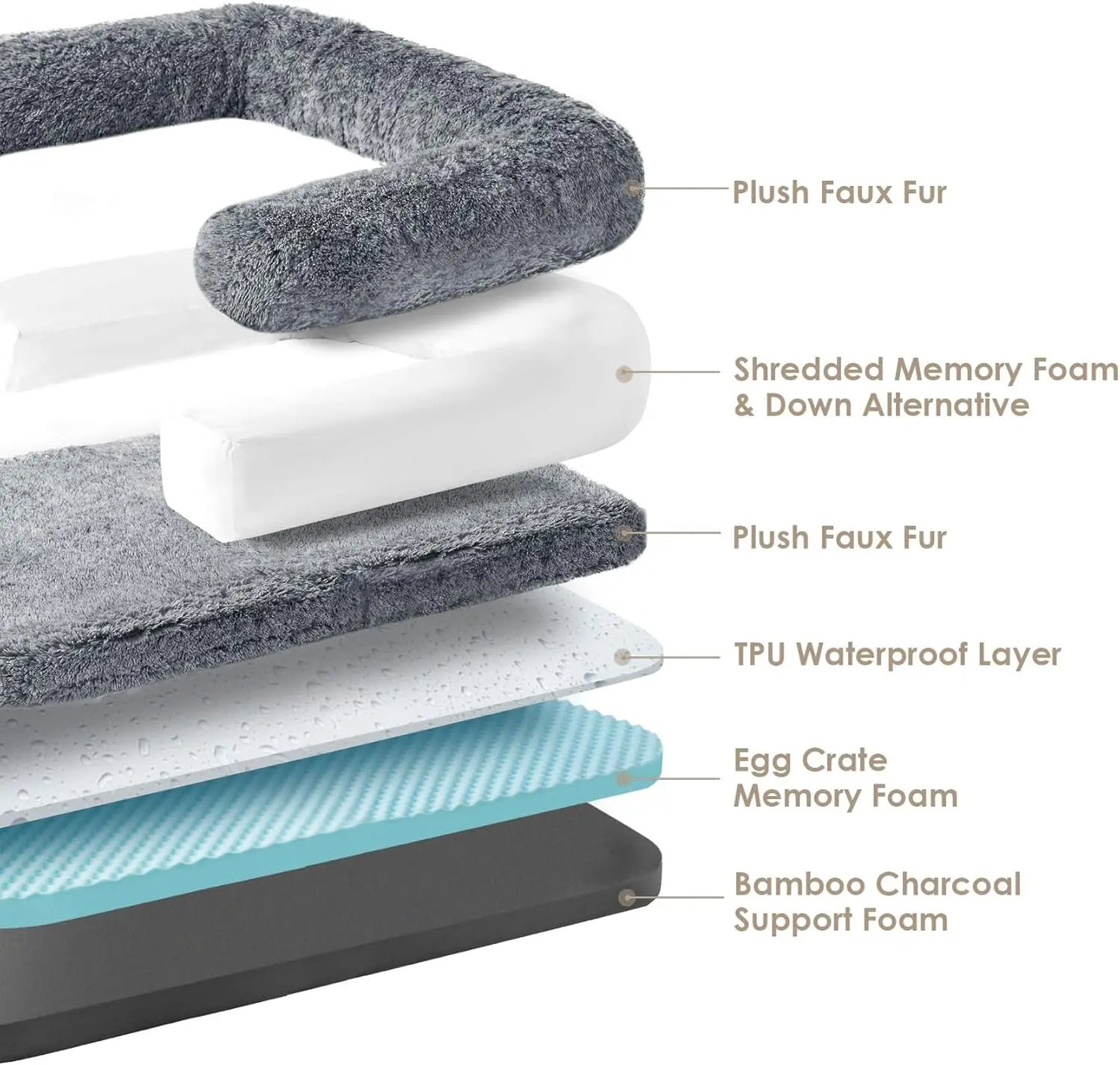 Foldable Human Dog Bed With Orthopedic Memory Foam Waterproof Cover