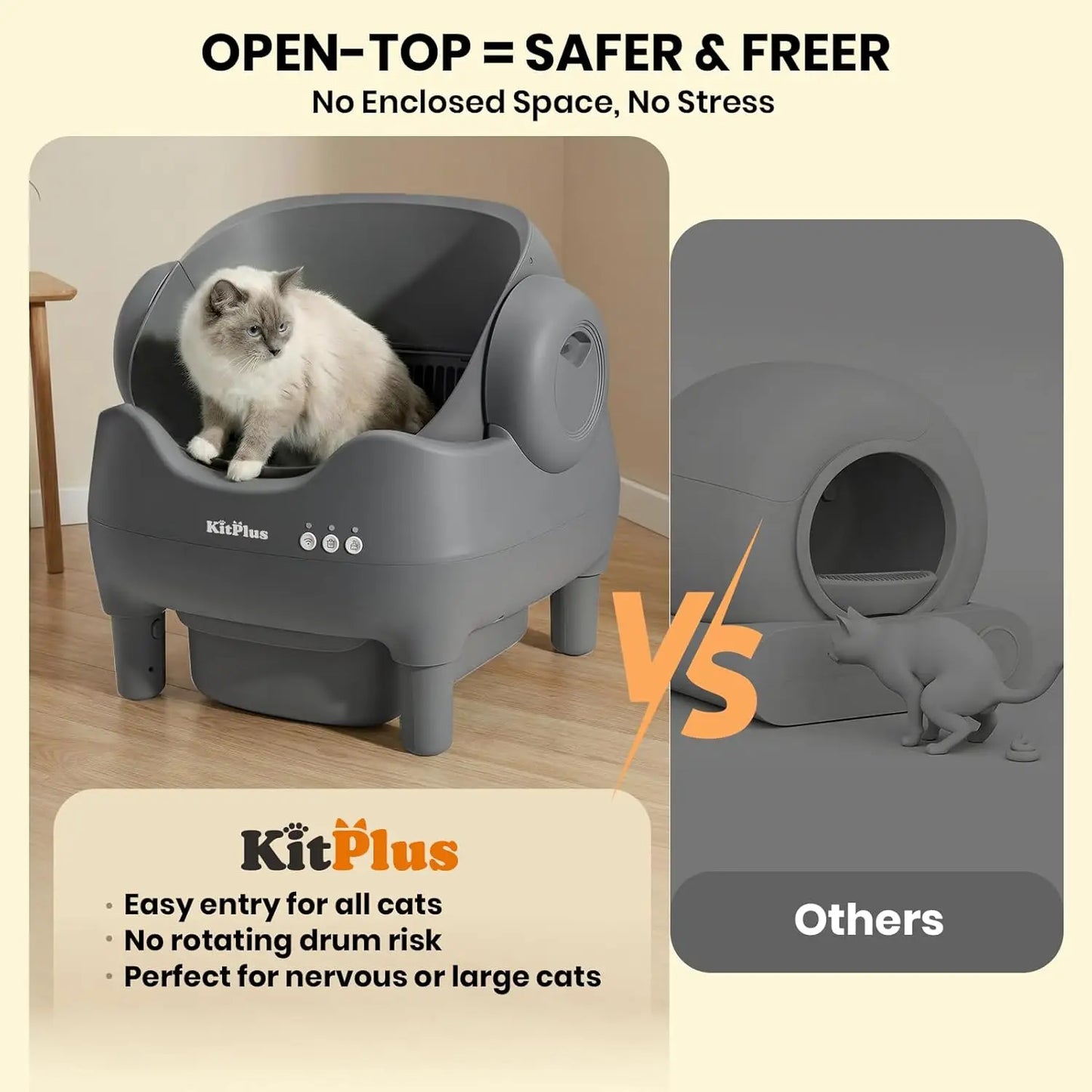 Automatic Self Cleaning Cat Litter Box, Open-top Safe Design with Smart Safety Sensors, No-Trap Entry for Cat, Customized