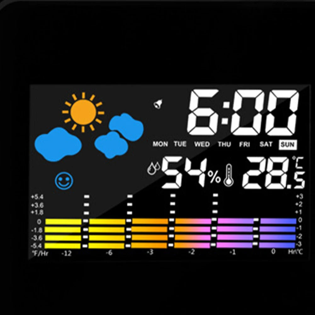 Smart Alarm Clock with Night Backlight Desk Table Thermometer Hygrometer Projection Clock for Home Living Room Bedroom